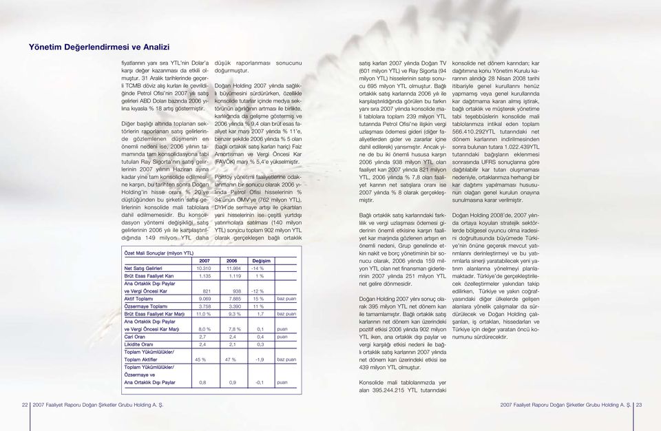 Di er bafll alt nda toplanan sektörlerin raporlanan sat fl gelirlerinde gözlemlenen düflmenin en önemli nedeni ise, 2006 y l n n tamam nda tam konsolidasyona tabi tutulan Ray Sigorta n n sat fl