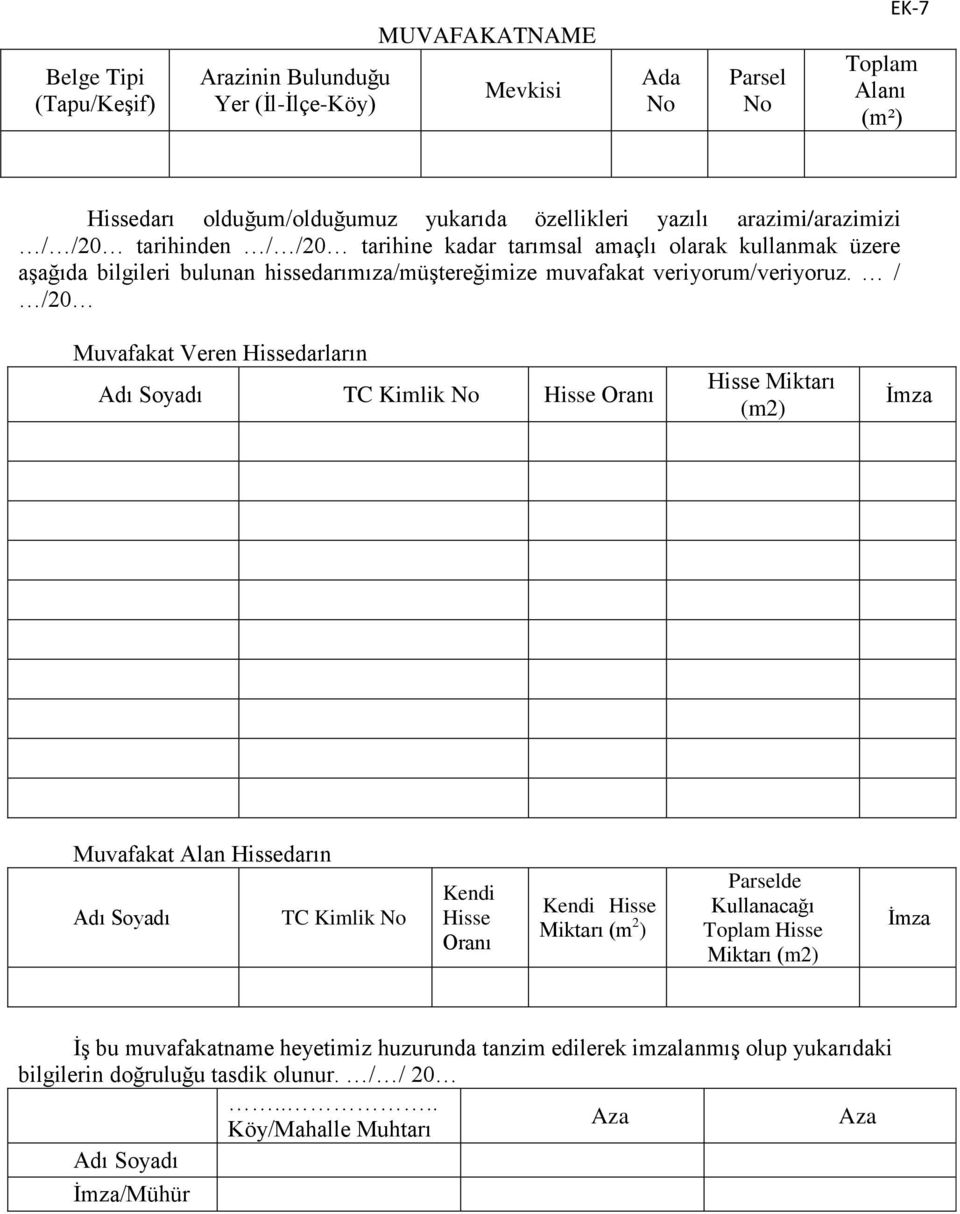 / /20 Muvafakat Veren darların TC Kimlik Oranı Miktarı (m2) Ġmza Muvafakat Alan darın TC Kimlik Kendi Oranı Kendi Miktarı (m 2 ) de Kullanacağı Toplam Miktarı