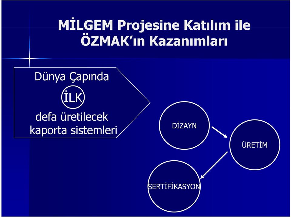 Çapında İLK defa üretilecek