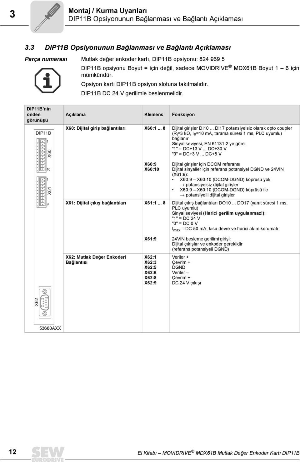 mümkündür. Opsiyon kartı DIP11B opsiyon slotuna takılmalıdır. DIP11B DC 24 V gerilimle beslenmelidir.