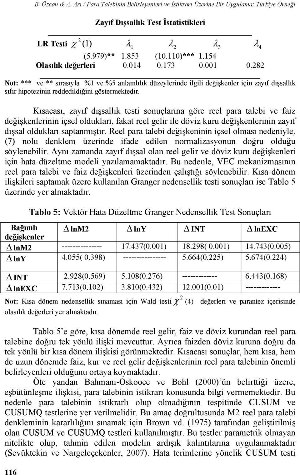 Kısacası, zayıf dışsallık esi sonuçlarına göre reel para alebi ve faiz değişkenlerinin içsel oldukları, faka reel gelir ile döviz kuru değişkenlerinin zayıf dışsal oldukları sapanmışır.