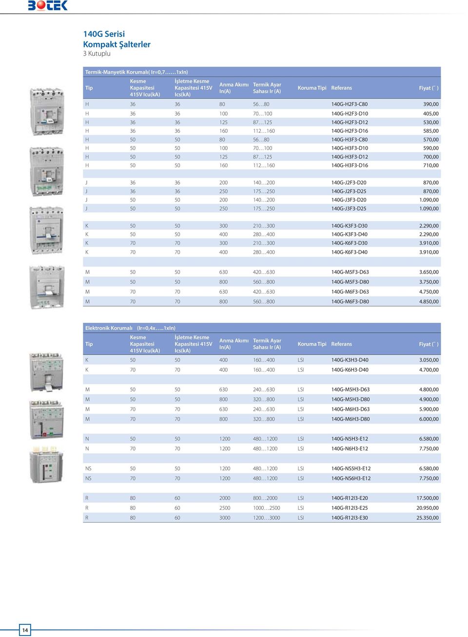 80 56 80 140G-H3F3-C80 570,00 H 50 50 100 70 100 140G-H3F3-D10 590,00 H 50 50 125 87 125 140G-H3F3-D12 700,00 H 50 50 160 112 160 140G-H3F3-D16 710,00 J 36 36 200 140 200 140G-J2F3-D20 870,00 J 36 36