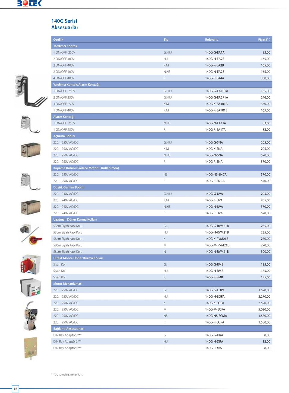 140G-K-EA3R1A 330,00 1 ON/OFF 400V K,M 140G-K-EA1R1B 165,00 Alarm Kontağı 1 ON/OFF 250V N,NS 140G-N-EA1TA 83,00 1 ON/OFF 250V R 140G-R-EA1TA 83,00 Açtırma Bobini 220 250V AC/DC G,H,I,J 140G-G-SNA