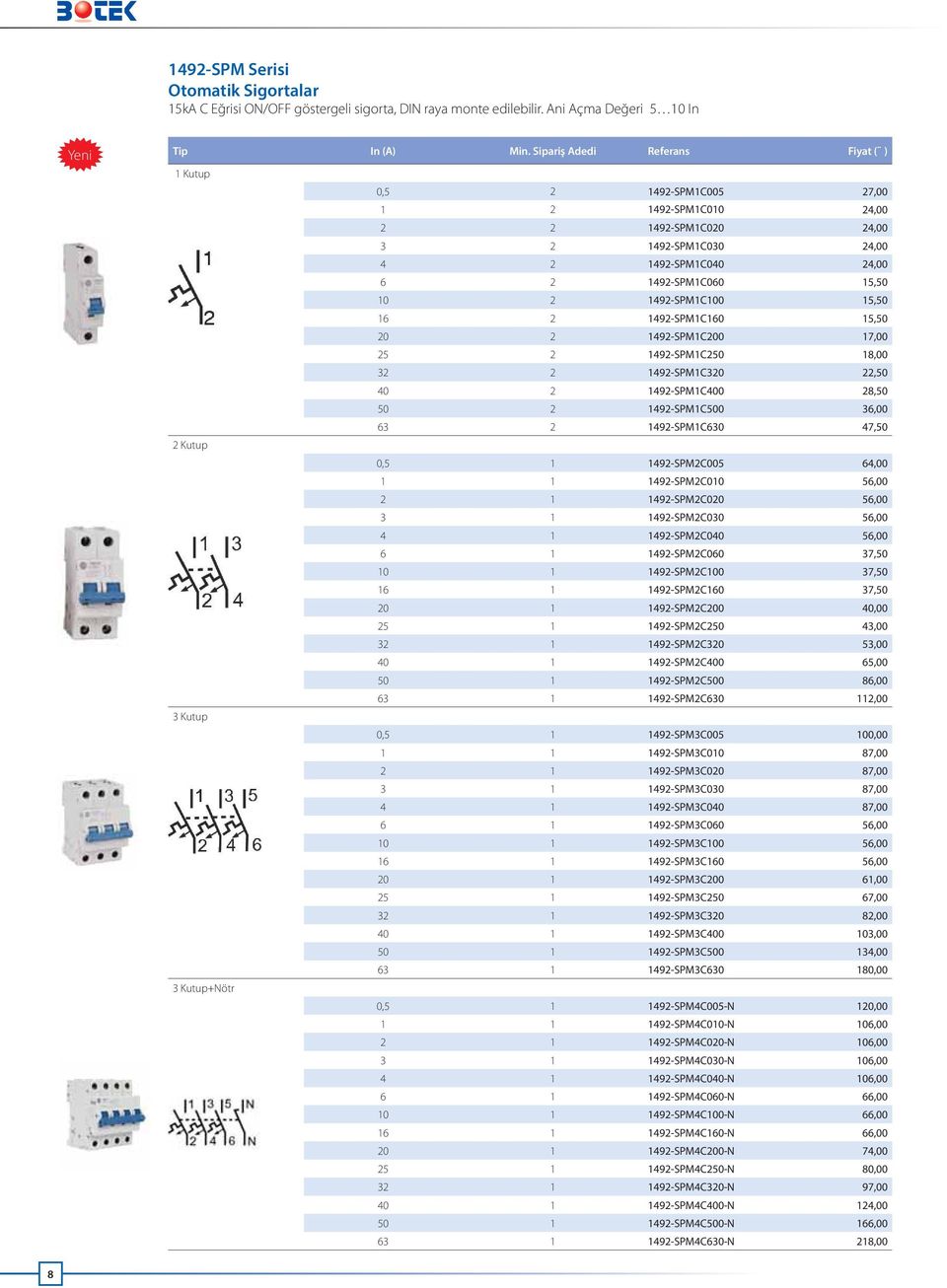 1492-SPM1C100 15,50 16 2 1492-SPM1C160 15,50 20 2 1492-SPM1C200 17,00 25 2 1492-SPM1C250 18,00 32 2 1492-SPM1C320 22,50 40 2 1492-SPM1C400 28,50 50 2 1492-SPM1C500 36,00 63 2 1492-SPM1C630 47,50 2