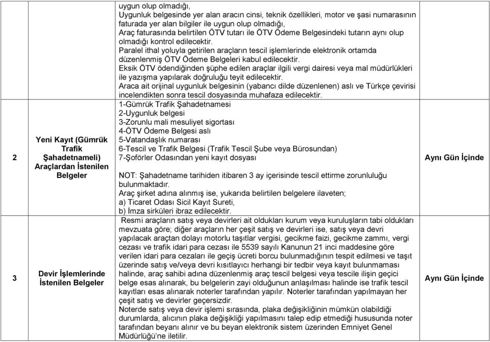 Paralel ithal yoluyla getirilen araçların tescil işlemlerinde elektronik ortamda düzenlenmiş ÖTV Ödeme Belgeleri kabul edilecektir.