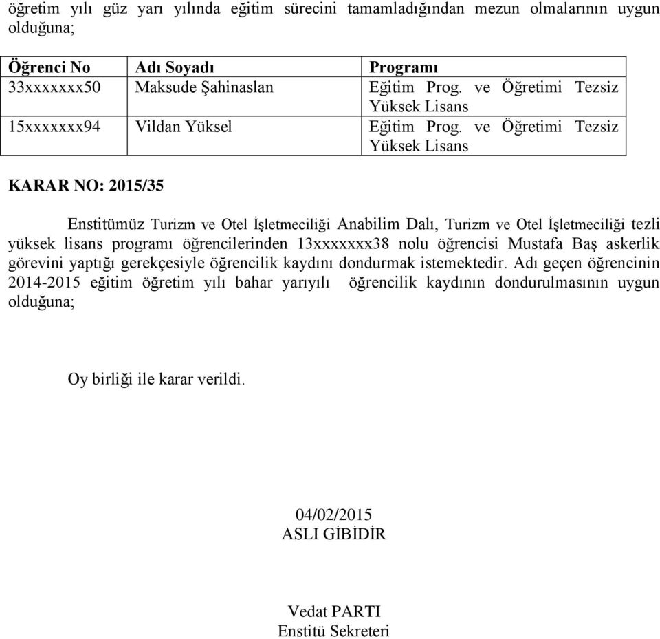 ve Öğretimi Tezsiz KARAR NO: 2015/35 Enstitümüz Turizm ve Otel İşletmeciliği Anabilim Dalı, Turizm ve Otel İşletmeciliği tezli yüksek lisans programı öğrencilerinden