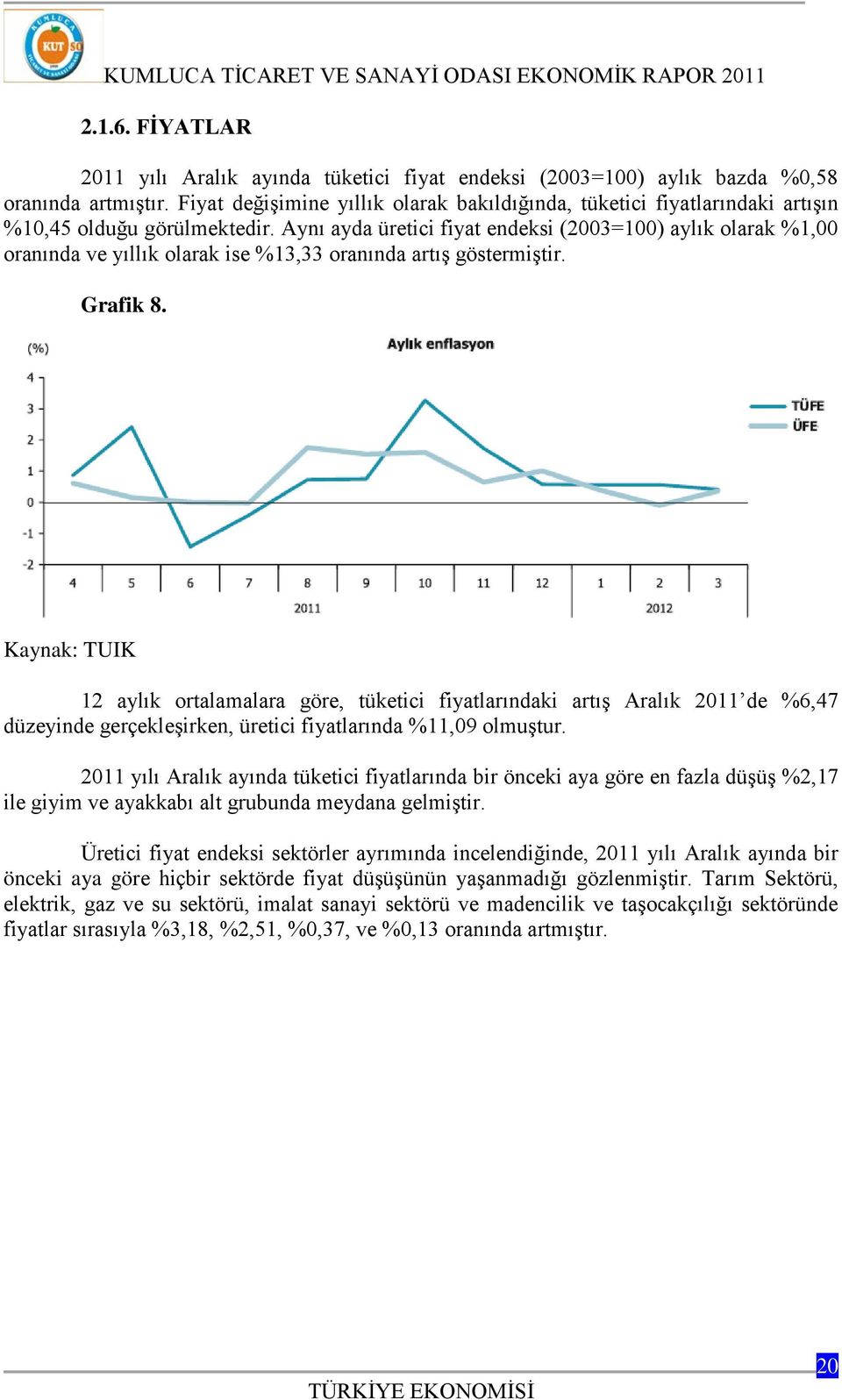 Aynı ayda üretici fiyat endeksi (2003=100) aylık olarak %1,00 oranında ve yıllık olarak ise %13,33 oranında artış göstermiştir. Grafik 8.