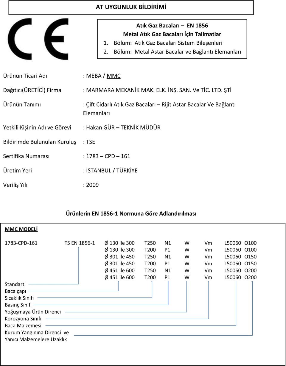 ELK. İNŞ. SAN. Ve TİC. LTD.