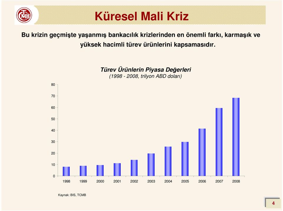 kapsamasıdır.