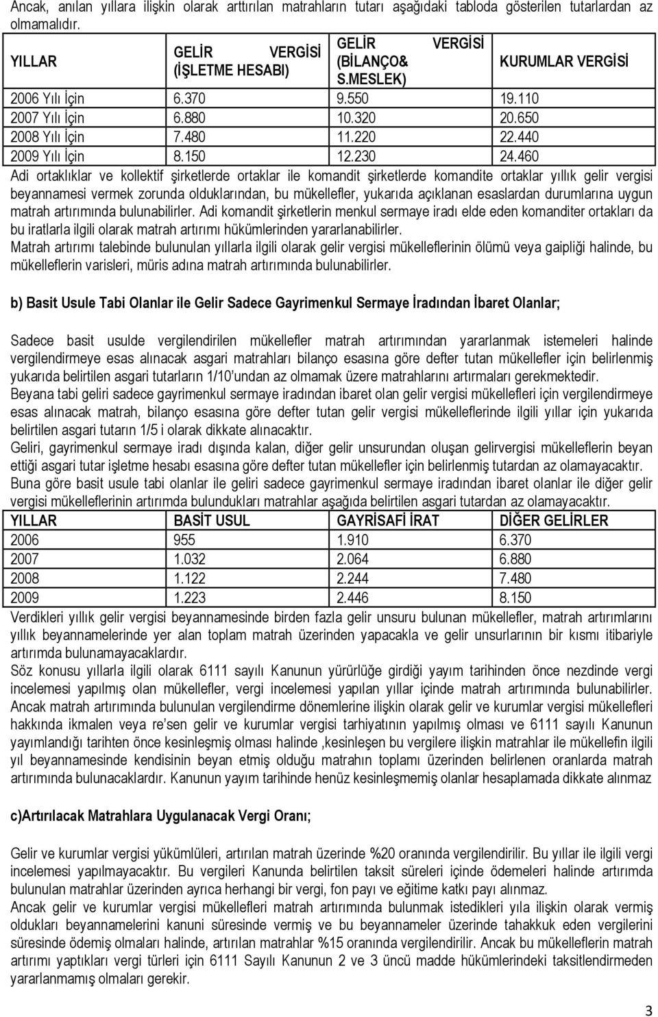 460 Adi ortaklıklar ve kollektif şirketlerde ortaklar ile komandit şirketlerde komandite ortaklar yıllık gelir vergisi beyannamesi vermek zorunda olduklarından, bu mükellefler, yukarıda açıklanan