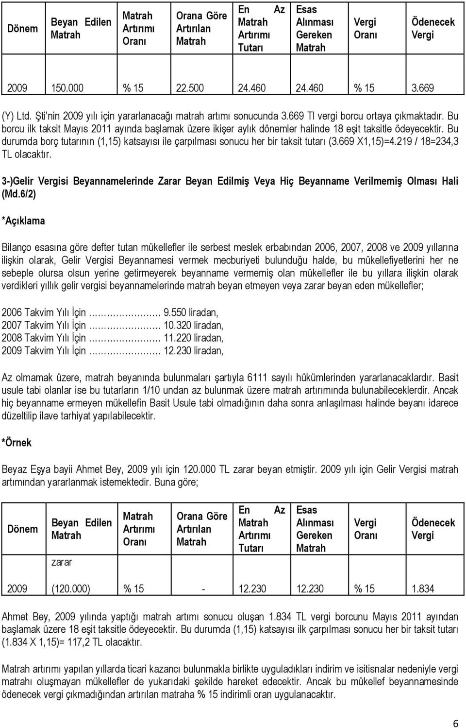 Bu durumda borç tutarının (1,15) katsayısı ile çarpılması sonucu her bir taksit tutarı (3.669 X1,15)=4.219 / 18=234,3 TL olacaktır.