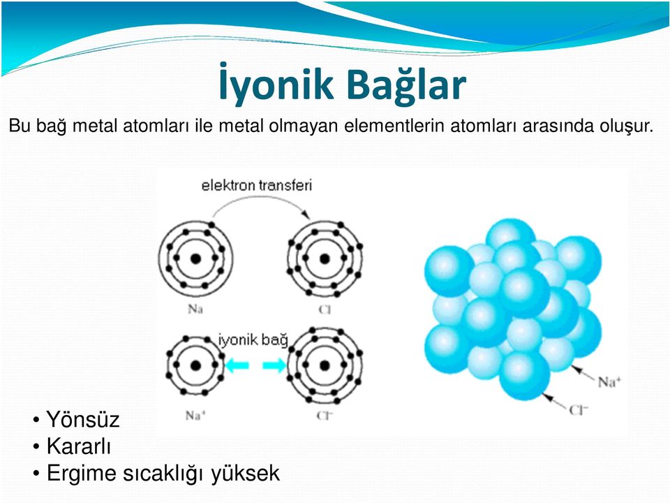 elementlerin atomları arasında