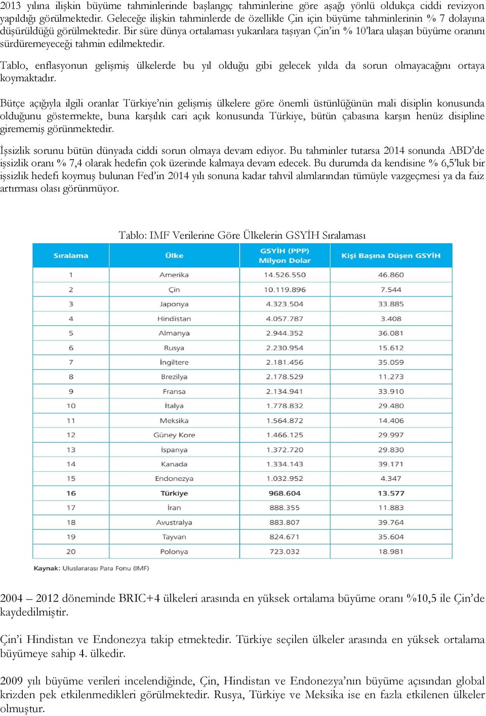 Bir süre dünya ortalaması yukarılara taģıyan Çin in % 10 lara ulaģan büyüme oranını sürdüremeyeceği tahmin edilmektedir.