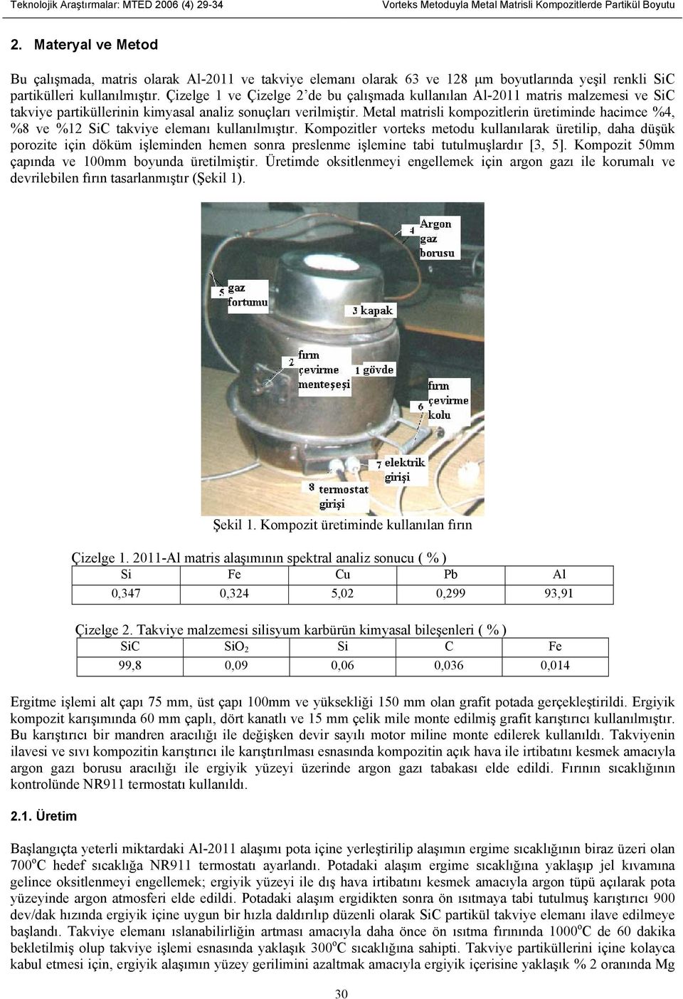 Metal matrisli kompozitlerin üretiminde hacimce %4, %8 ve %12 SiC takviye elemanı kullanılmıştır.