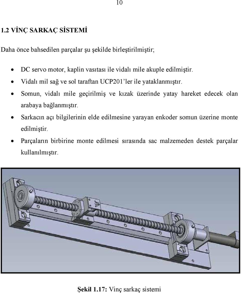 Somun, vidalı mile geçirilmiş ve kızak üzerinde yatay hareket edecek olan arabaya bağlanmıştır.