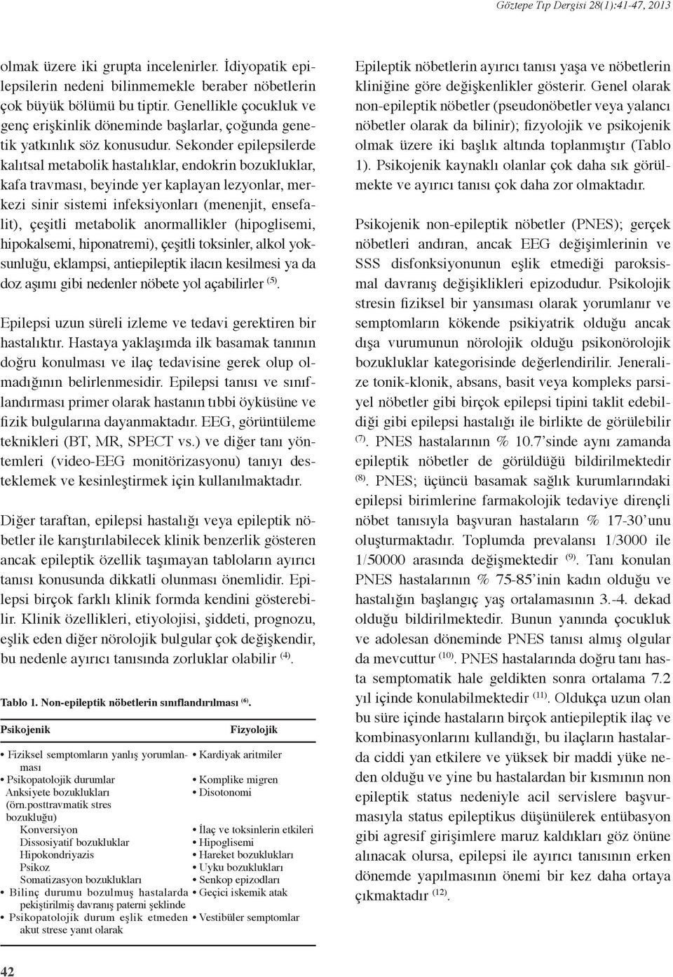 Sekonder epilepsilerde kalıtsal metabolik hastalıklar, endokrin bozukluklar, kafa travması, beyinde yer kaplayan lezyonlar, merkezi sinir sistemi infeksiyonları (menenjit, ensefalit), çeşitli