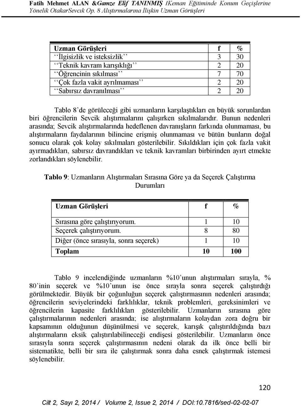 de görüleceği gibi uzmanların karşılaştıkları en büyük sorunlardan biri öğrencilerin Sevcik alıştırmalarını çalışırken sıkılmalarıdır.