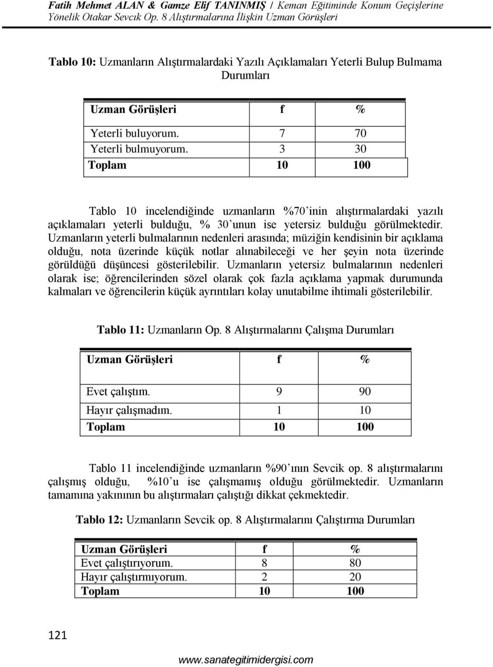 3 30 Tablo 10 incelendiğinde uzmanların %70 inin alıştırmalardaki yazılı açıklamaları yeterli bulduğu, % 30 unun ise yetersiz bulduğu görülmektedir.