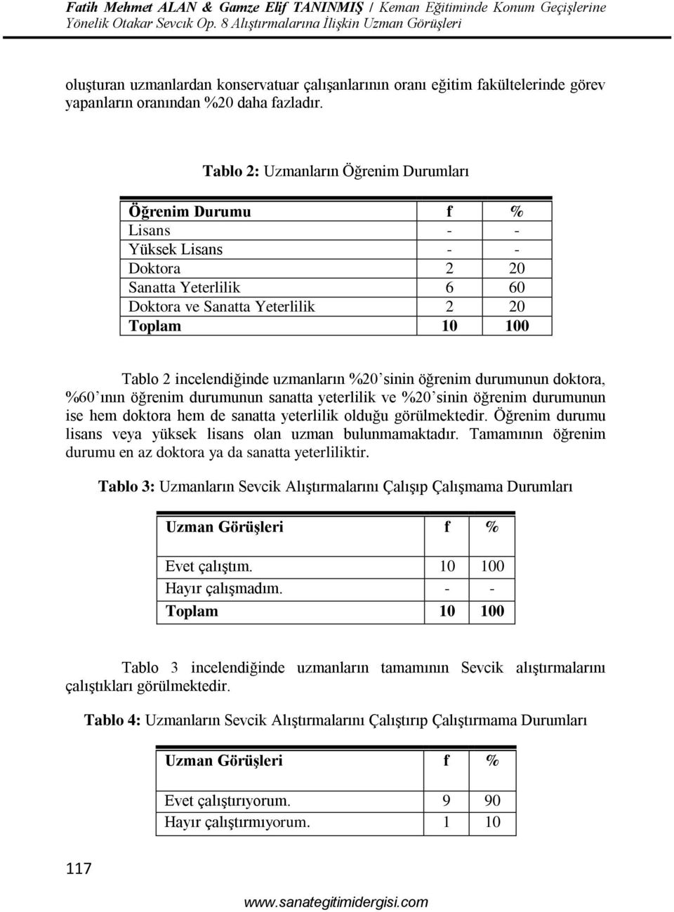 Tablo 2: Uzmanların Öğrenim Durumları Öğrenim Durumu f % Lisans - - Yüksek Lisans - - Doktora 2 20 Sanatta Yeterlilik 6 60 Doktora ve Sanatta Yeterlilik 2 20 Tablo 2 incelendiğinde uzmanların %20