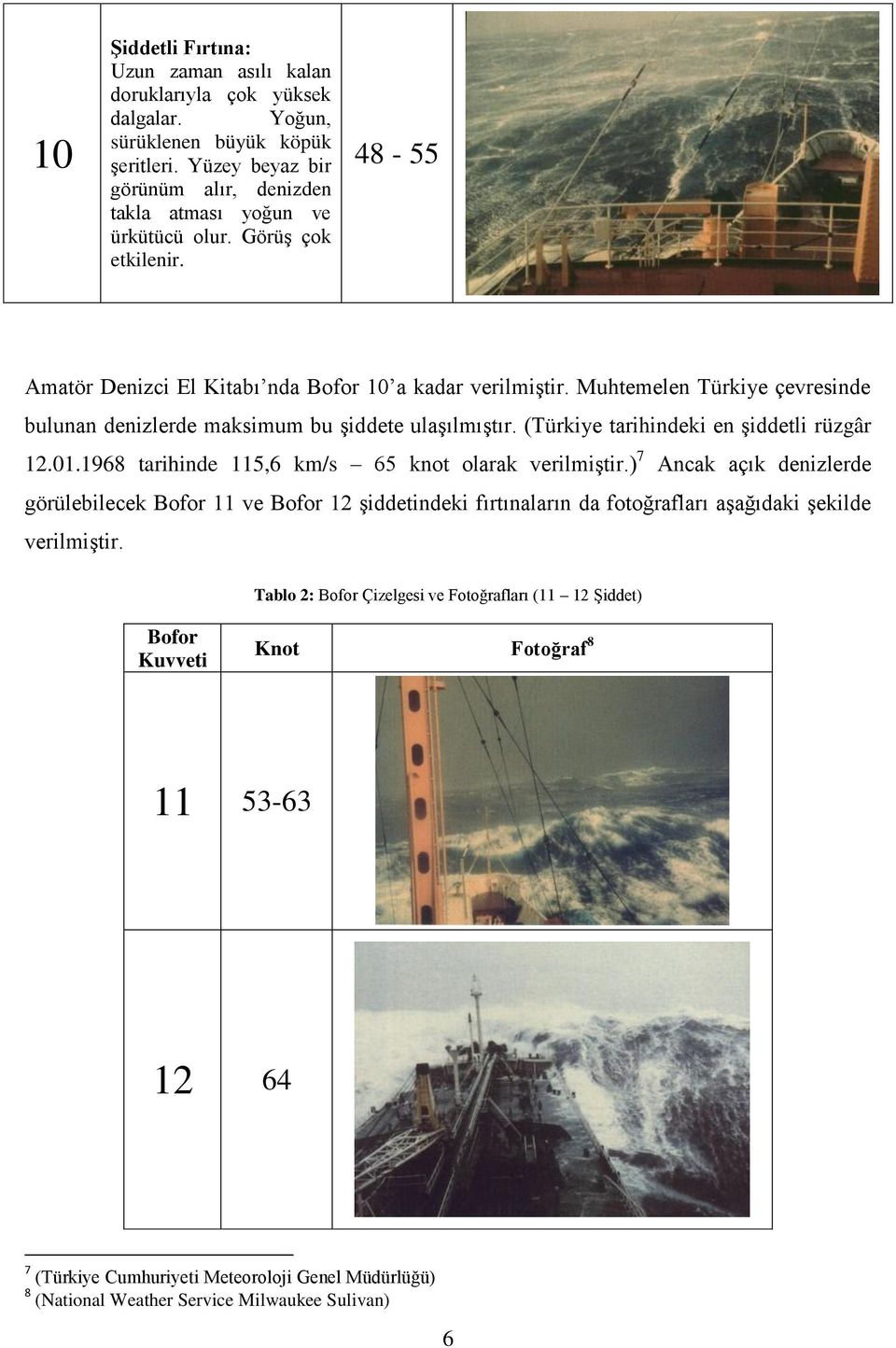 (Türkiye tarihindeki en şiddetli rüzgâr 12.01.1968 tarihinde 115,6 km/s 65 knot olarak verilmiştir.