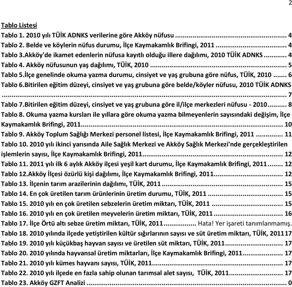 İlçe genelinde okuma yazma durumu, cinsiyet ve yaş grubuna göre nüfus, TÜİK, 2010... 6 Tablo 6.Bitirilen eğitim düzeyi, cinsiyet ve yaş grubuna göre belde/köyler nüfusu, 2010 TÜİK ADNKS... 7 Tablo 7.