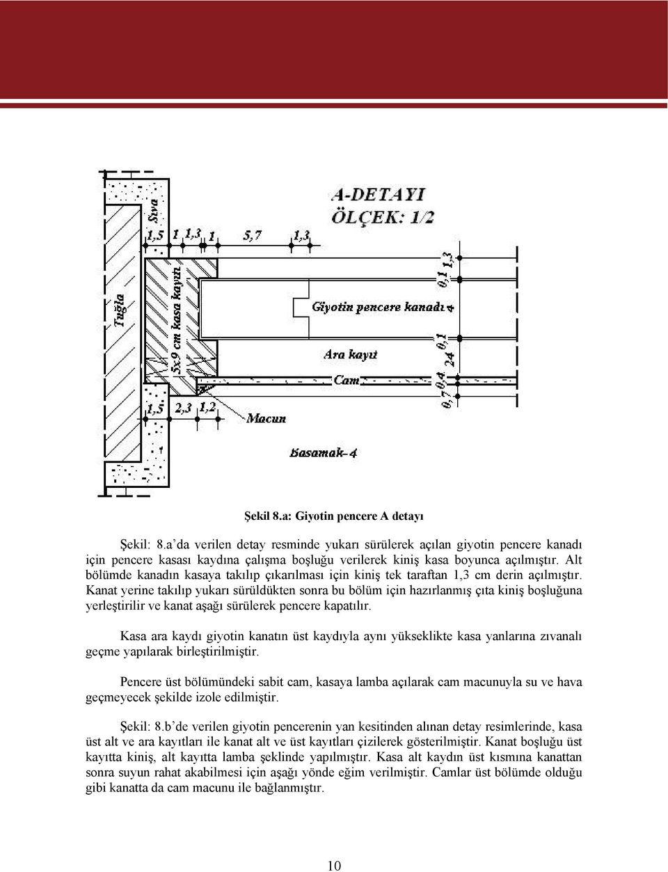 Alt bölümde kanadın kasaya takılıp çıkarılması için kiniş tek taraftan 1,3 cm derin açılmıştır.