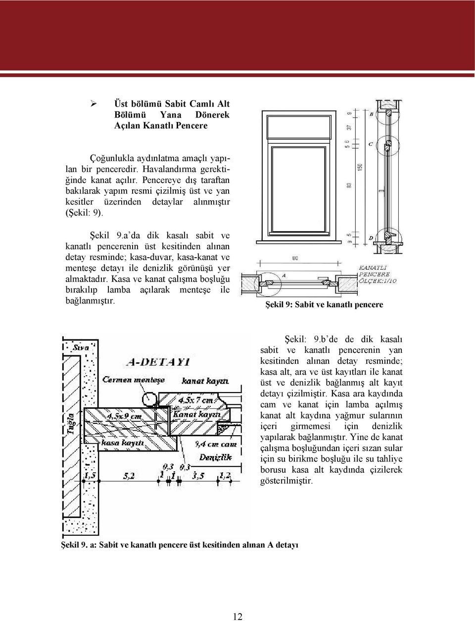 a da dik kasalı sabit ve kanatlı pencerenin üst kesitinden alınan detay resminde; kasa-duvar, kasa-kanat ve menteşe detayı ile denizlik görünüşü yer almaktadır.