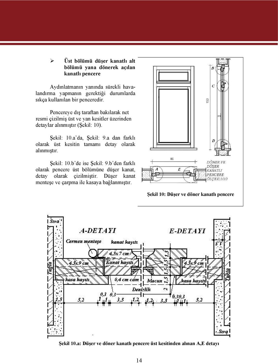 a dan farklı olarak üst kesitin tamamı detay olarak alınmıştır. Şekil: 10.b de ise Şekil: 9.