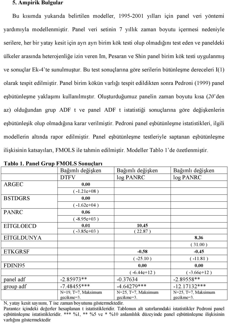 Shn panel brm kök test uygulanmış ve sonuçlar Ek-4 te sunulmuştur. Bu test sonuçlarına göre serlern bütünleşme dereceler I(1) olarak tespt edlmştr.