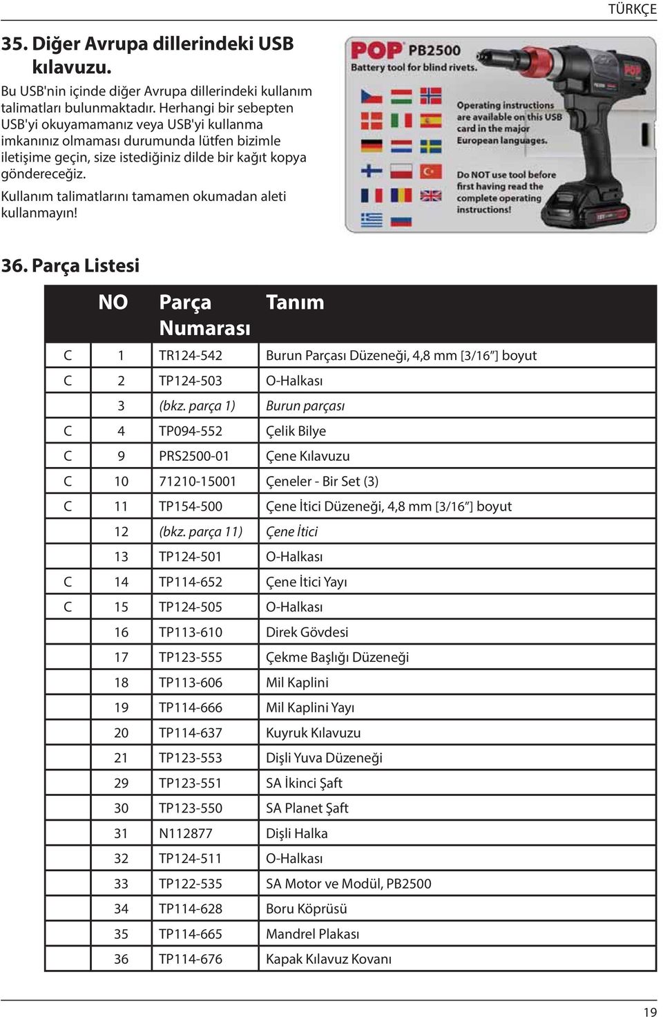 Kullanım talimatlarını tamamen okumadan aleti kullanmayın! 36. Parça Listesi NO Parça Numarası Tanım C 1 TR124-542 Burun Parçası Düzeneği, 4,8 mm [3/16 ] boyut C 2 TP124-503 O-Halkası 3 (bkz.