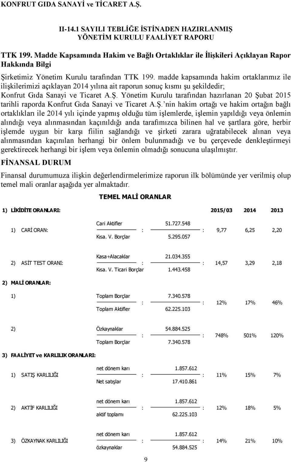 Yönetim Kurulu tarafından hazırlanan 20 Şu