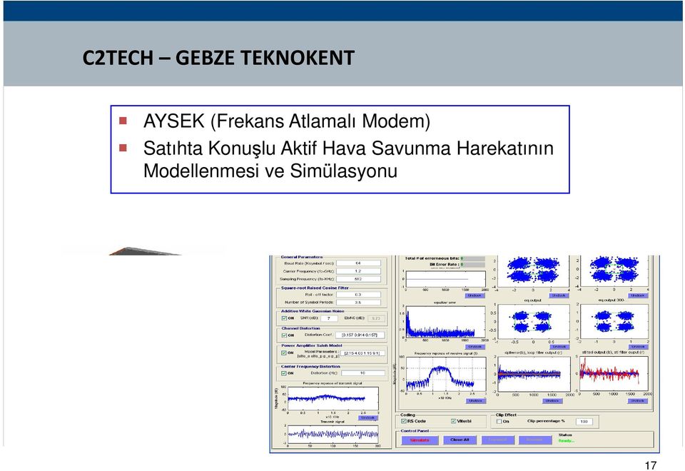 Konuşlu Aktif Hava Savunma