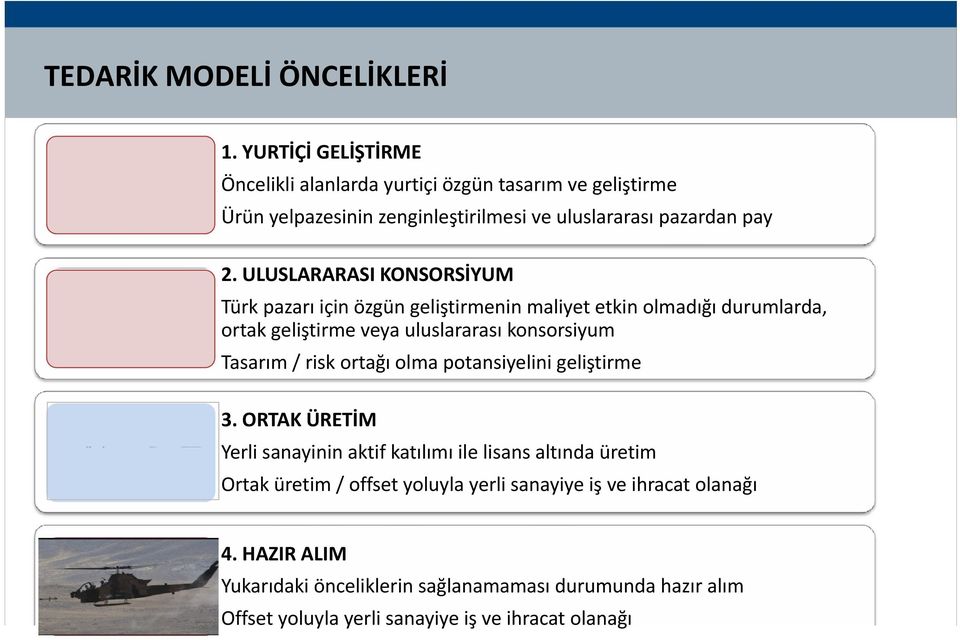 ULUSLARARASI KONSORSİYUM Türk pazarı için özgün geliştirmenin maliyet etkin olmadığı durumlarda, ortak geliştirme veya uluslararası konsorsiyum Tasarım / risk