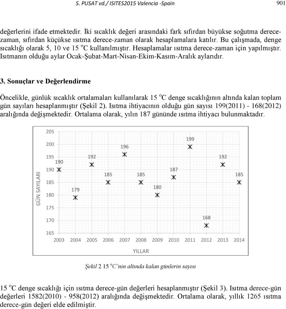 Bu çalışmada, denge sıcaklığı olarak 5, 10 ve 15 o C kullanılmıştır. Hesaplamalar ısıtma derece-zaman için yapılmıştır. Isıtmanın olduğu aylar Ocak-Şubat-Mart-Nisan-Ekim-Kasım-Aralık aylarıdır. 3.