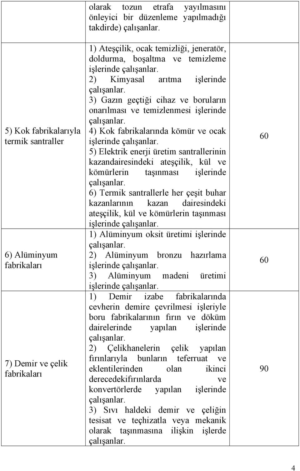 ocak işlerinde 5) Elektrik enerji üretim santrallerinin kazandairesindeki ateşçilik, kül ve kömürlerin taşınması işlerinde 6) Termik santrallerle her çeşit buhar kazanlarının kazan dairesindeki