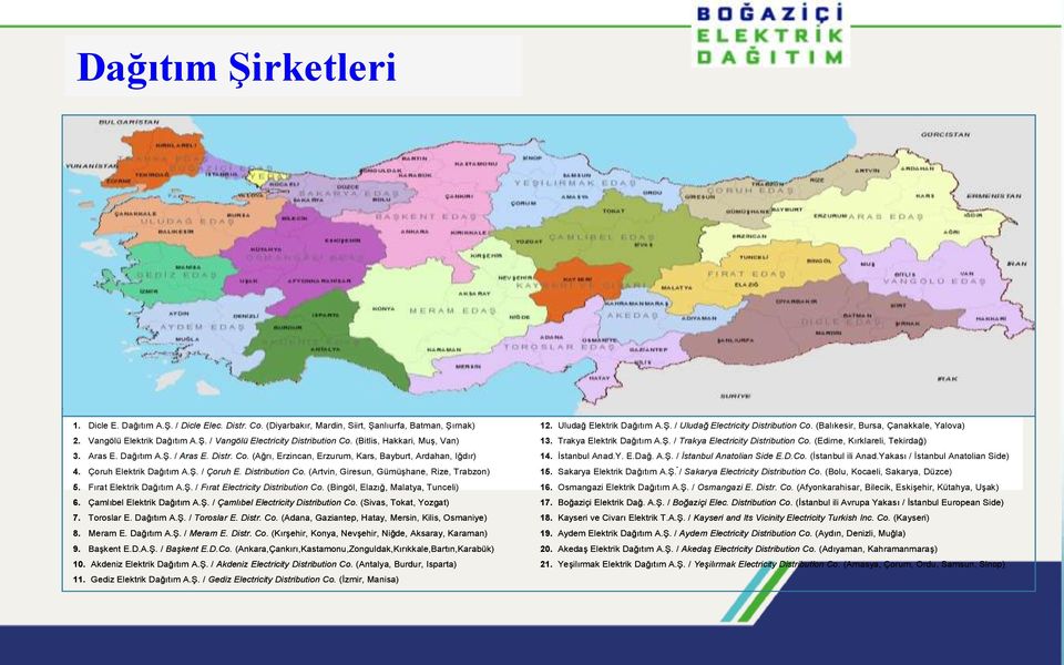 Ankara Konya 8 Kastamonu Çankırı Sinop 21 Çorum Tokat Kırıkkale Yozgat Kırşehir Nevşehir Aksaray Niğde Samsun Amasya Kayseri 18 Sivas Malatya K.