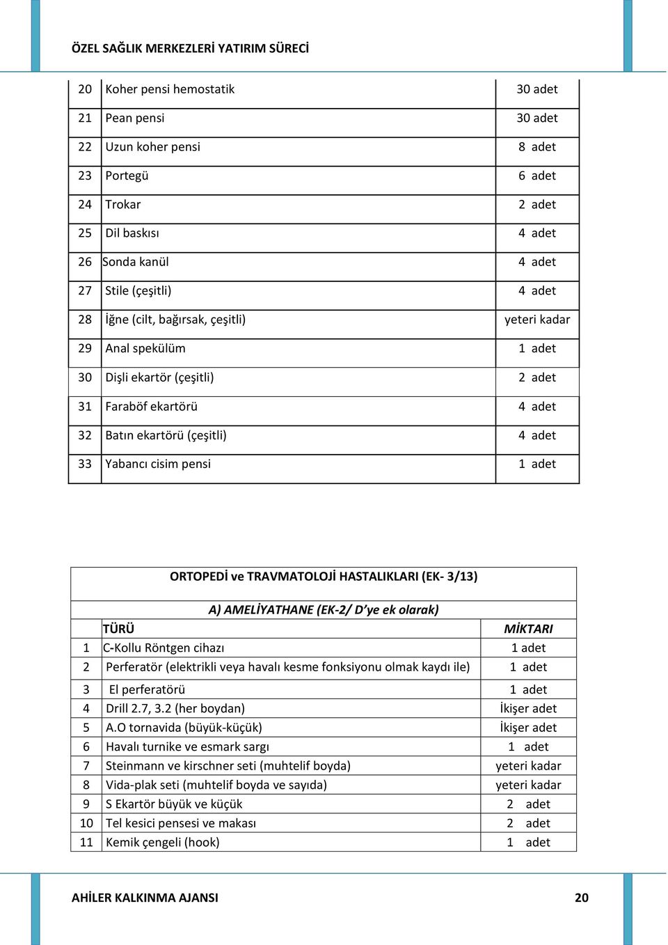 HASTALIKLARI (EK- 3/13) A) AMELİYATHANE (EK-2/ D ye ek olarak) 1 C-Kollu Röntgen cihazı 2 Perferatör (elektrikli veya havalı kesme fonksiyonu olmak kaydı ile) 3 El perferatörü 4 Drill 2.7, 3.