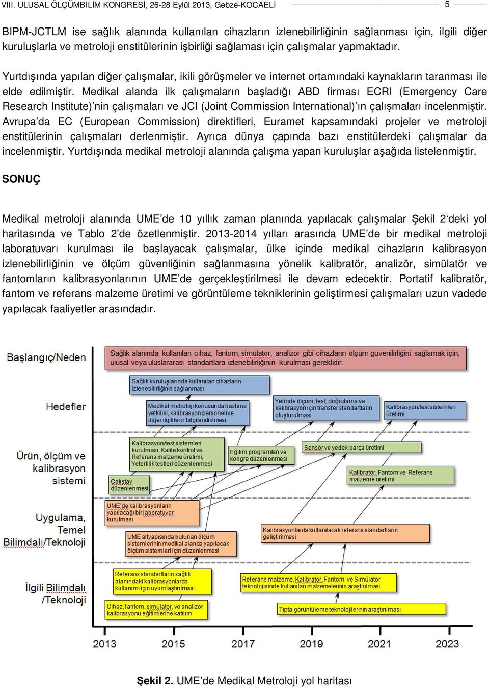 Medikal alanda ilk çalışmaların başladığı ABD firması ECRI (Emergency Care Research Institute) nin çalışmaları ve JCI (Joint Commission International) ın çalışmaları incelenmiştir.