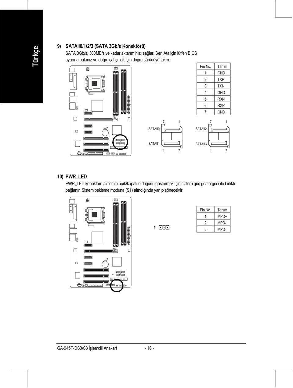 Tanım 1 GND 2 TXP 3 TXN 4 GND 5 RXN 6 RXP 7 GND 10) PWR_LED PWR_LED konektörü sistemin açık/kapalı olduğunu göstermek için