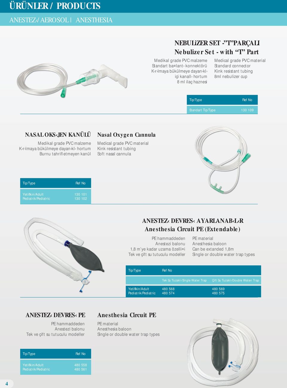 tahrifl etmeyen kanül Nasal Oxygen Cannula Medical grade PVC material Kink resistant tubing Soft nasal cannula Yetiflkin/Adult Pediatrik/Pediatric 130 101 130 102 ANESTEZ DEVRES AYARLANAB L R