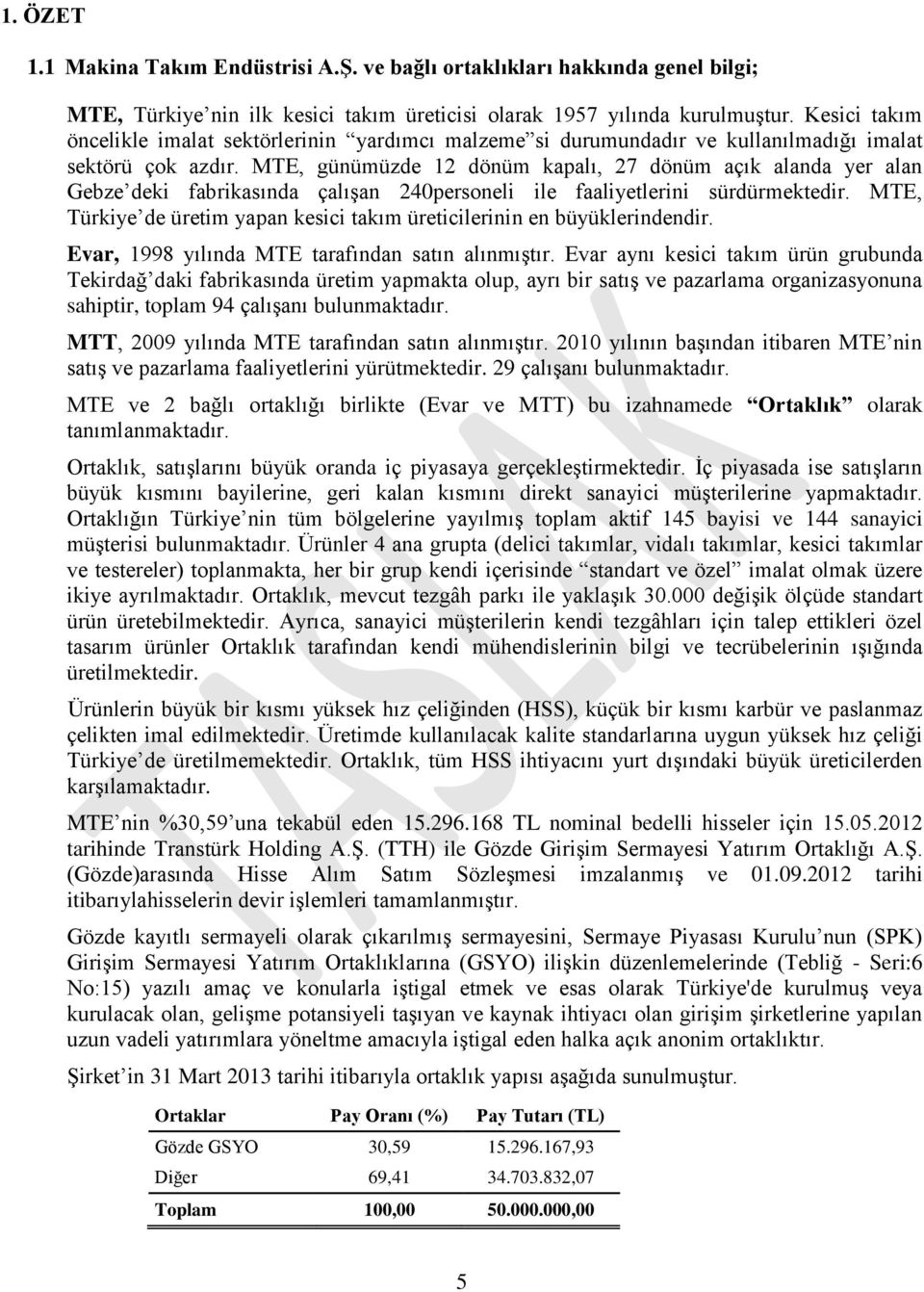 MTE, günümüzde 12 dönüm kapalı, 27 dönüm açık alanda yer alan Gebze deki fabrikasında çalıģan 240personeli ile faaliyetlerini sürdürmektedir.