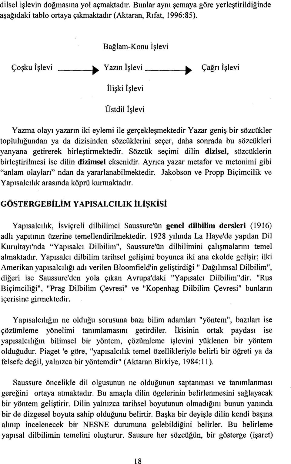 çağrı işlevi ilişki işlevi Üstdil işlevi Yazma olayı yazarın iki eylemi ile gerçekleşmektedir Yazar geniş bir sözcükler topluluğundan ya da dizisinden sözcüklerini seçer, daha sonrada bu sözcükleri