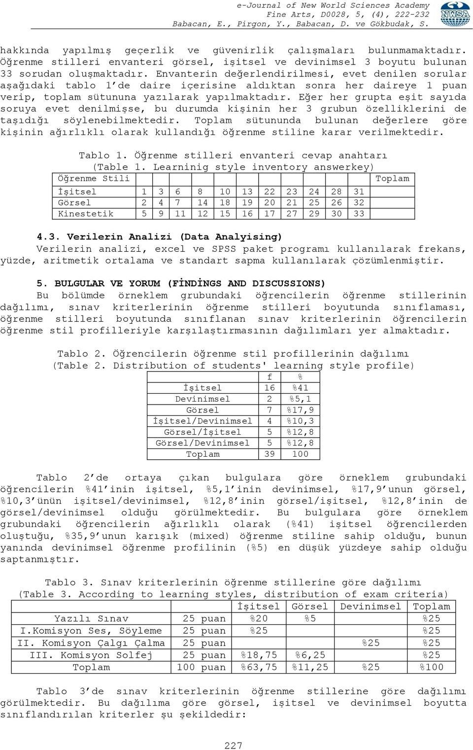 Eğer her grupta eşit sayıda soruya evet denilmişse, bu durumda kişinin her 3 grubun özelliklerini de taşıdığı söylenebilmektedir.