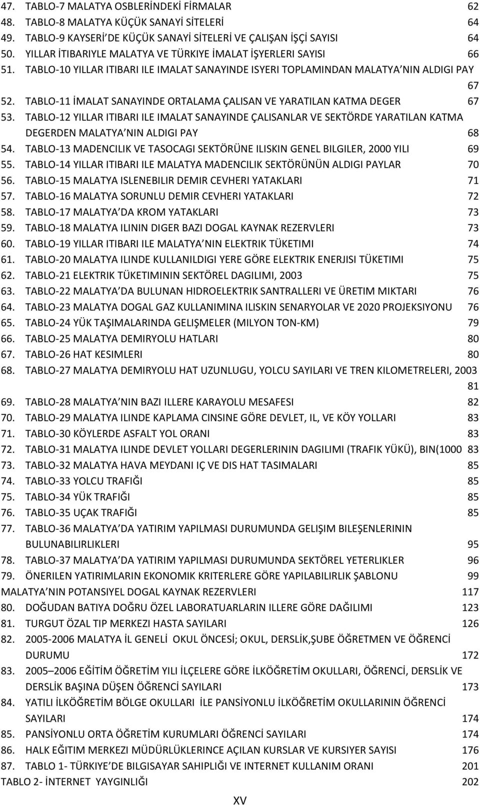 TABLO-11 İMALAT SANAYINDE ORTALAMA ÇALISAN VE YARATILAN KATMA DEGER 67 53. TABLO-12 YILLAR ITIBARI ILE IMALAT SANAYINDE ÇALISANLAR VE SEKTÖRDE YARATILAN KATMA DEGERDEN MALATYA NIN ALDIGI PAY 68 54.