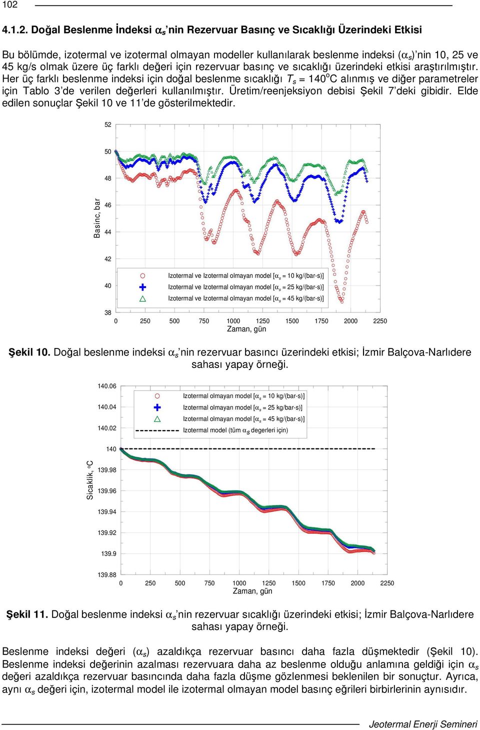 Her üç farklı beslenme indeksi için doal beslenme sıcaklıı T s = 140 o C alınmı ve dier parametreler için Tablo 3 de verilen deerleri kullanılmıtır. Üretim/reenjeksiyon debisi ekil 7 deki gibidir.