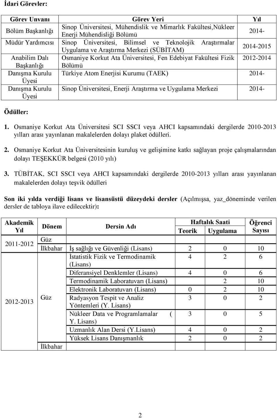 Kurulu Türkiye Atom Enerjisi Kurumu (TAEK) 2014- Üyesi Danışma Kurulu Üyesi Sinop Üniversitesi, Enerji Araştırma ve Uygulama Merkezi 2014- Ödüller: 1.