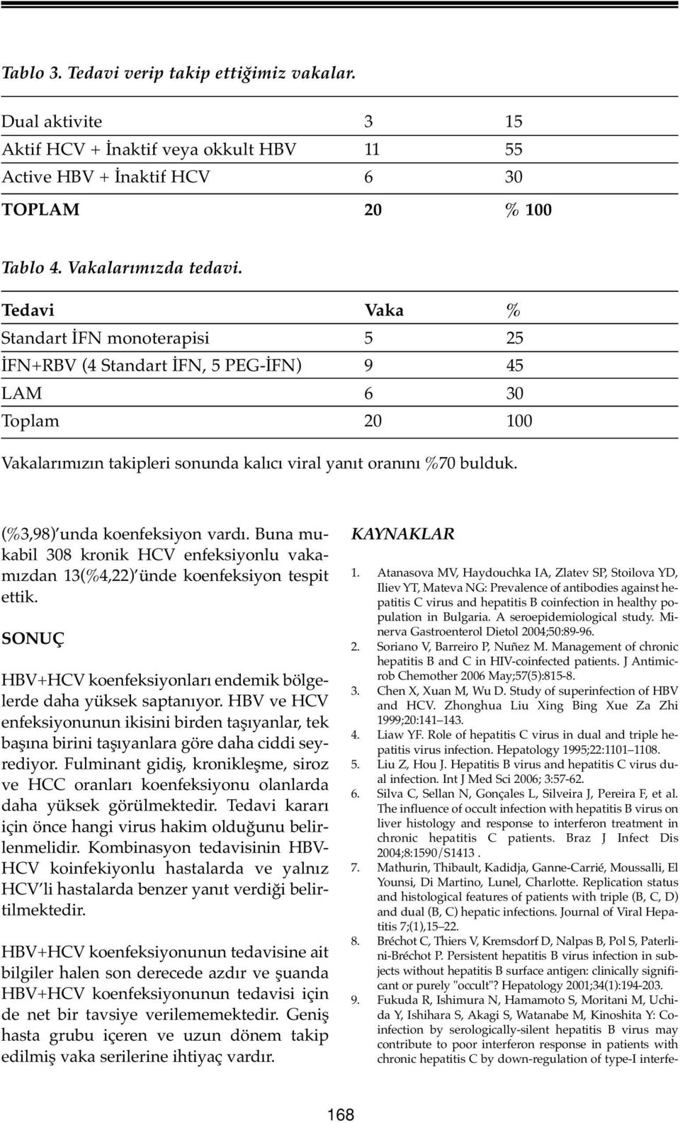 (%3,98) unda koenfeksiyon vardı. Buna mukabil 308 kronik HCV enfeksiyonlu vakamızdan 13(%4,22) ünde koenfeksiyon tespit ettik. SONUÇ HBVHCV koenfeksiyonları endemik bölgelerde daha yüksek saptanıyor.