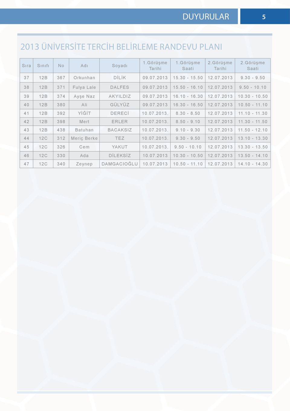 07.2013 16.30-16.50 12.07.2013 10.50-11.10 41 12B 392 YİĞİT DERECİ 10.07.2013. 8.30-8.50 12.07.2013 11.10-11.30 42 12B 398 Mert ERLER 10.07.2013. 8.50-9.10 12.07.2013 11.30-11.