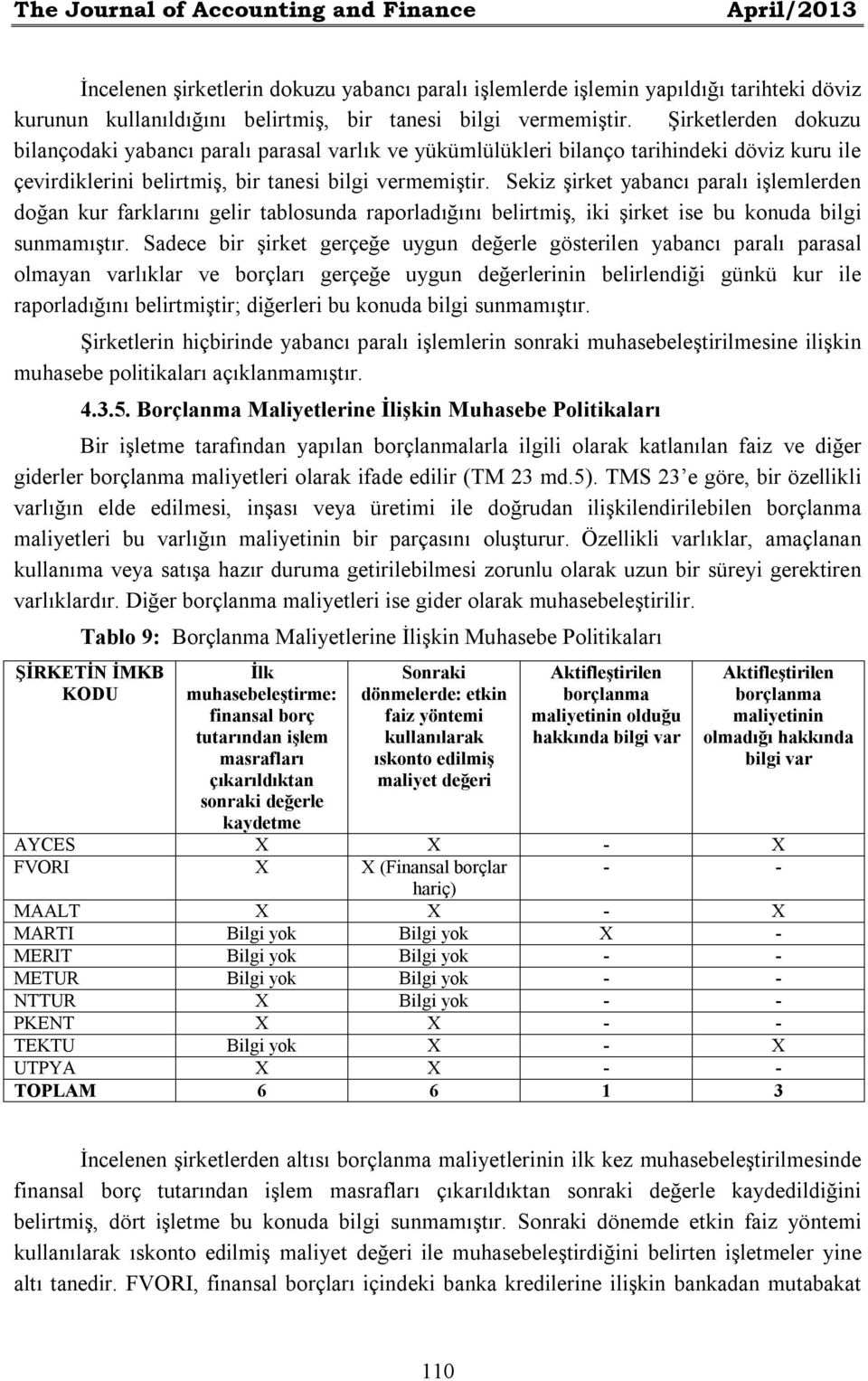 Sekiz şirket yabancı paralı işlemlerden doğan kur farklarını gelir tablosunda raporladığını belirtmiş, iki şirket ise bu konuda bilgi sunmamıştır.