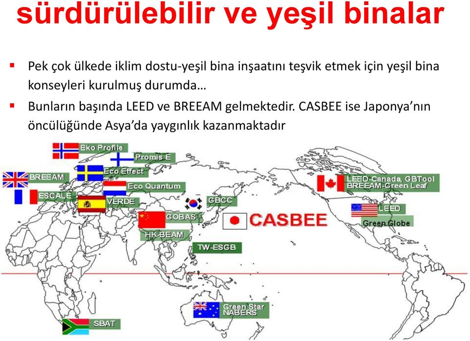 başında LEED ve BREEAM gelmektedir.